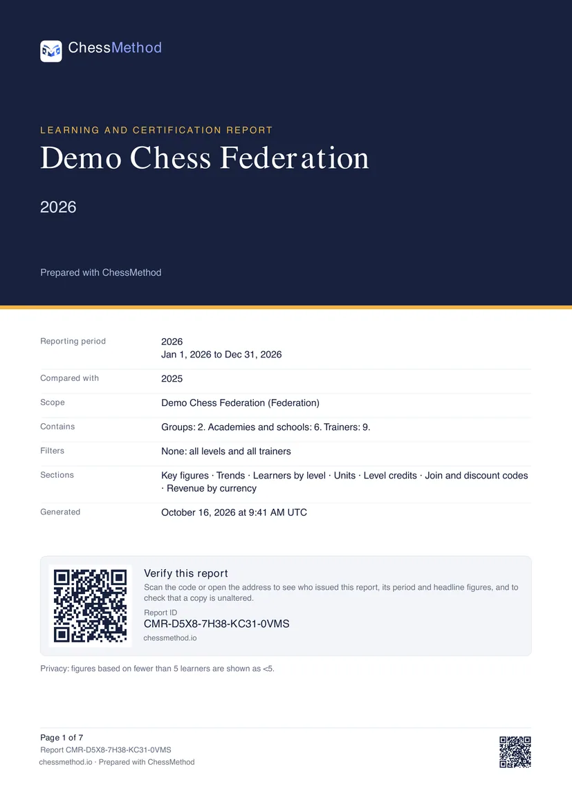 La première page du PDF du rapport gouvernemental avec la couverture, la période, le périmètre et le QR code de vérification